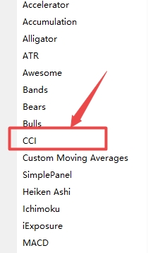 XM外汇MT4上CCI指标怎么添加?