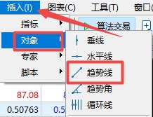 XM MT5上趋势线怎么插入?