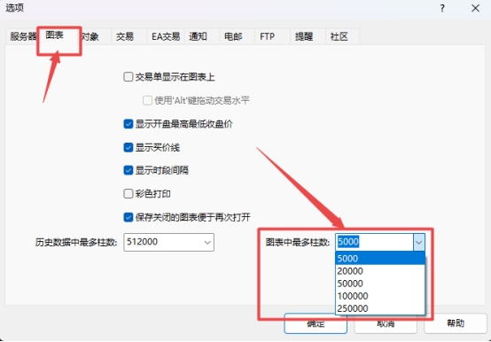 XM MT4上图表蜡烛图数量怎么设置? XM MT4上图表蜡烛图数量怎么设置?