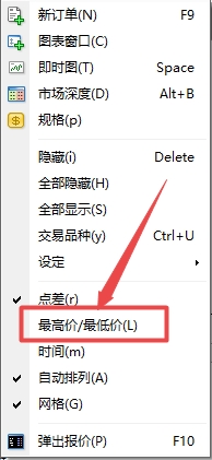 XM外汇MT4上交易货币最高低价怎么显示?
