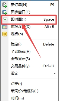 XM MT4上卖出价折线图怎么调出来?