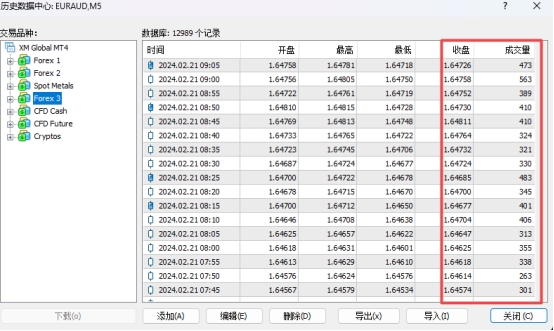 XM外汇MT4上历史数据怎么查看? XM外汇MT4上历史数据怎么查看?