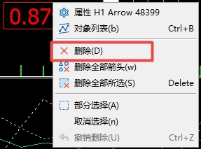 XM MT5上插入价格标签怎么删除?