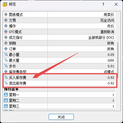 XM MT5上交易品种买卖库费怎么查看?