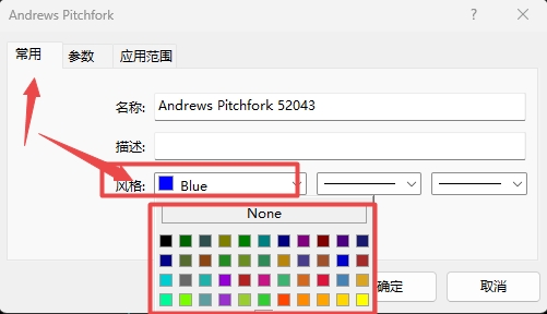 XM MT4上安德鲁分叉线颜色怎么更换?