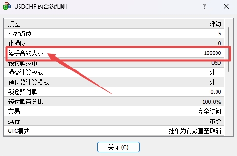 XM外汇MT4上交易品种每手合约大小怎么查看?