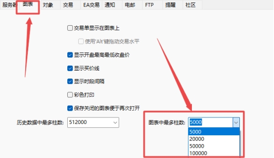 XM MT4上蜡烛图柱数怎么设置?