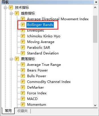 XM MT4图表上怎么添加布林带指标
