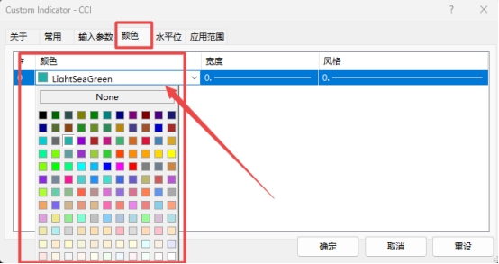 XM外汇MT4上CCI指标颜色怎么更改?