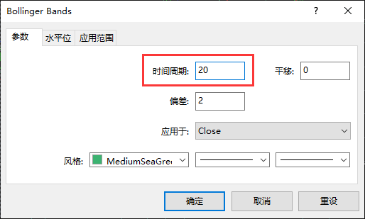 XM MT4上怎么设置布林带指标的周期