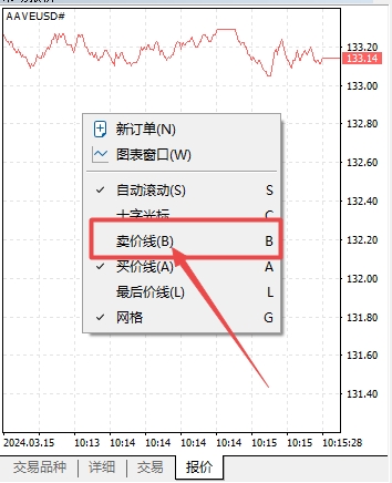 XM MT5上货币报价窗口卖价线怎么调出来?