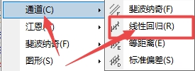 XM外汇MT4上线性回归通道怎么插入?