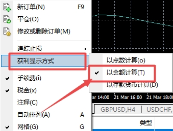 XM MT4上订单获利如何显示为金额?