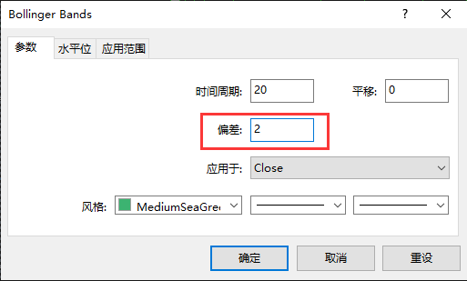 XM MT4上怎么设置布林带指标的标准差参数