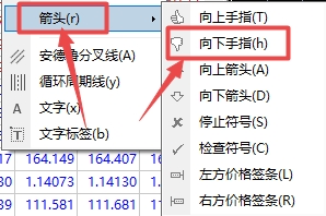 XM MT4中向下手指图标怎么插入?