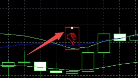 XM外汇MT4上图表中插入手指图标怎么删除? XM外汇MT4上图表中插入手指图标怎么删除?