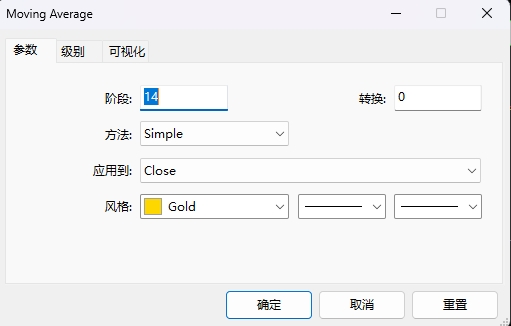 XM MT5上Moving Average指标如何插入?