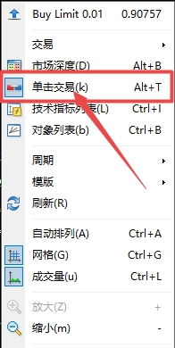 XM MT4上单击交易弹窗怎么调出?