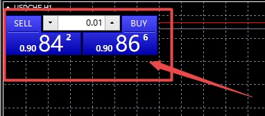 XM MT4上单击交易弹窗怎么调出?