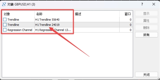 XM MT5上如何查看图表上插入了哪些对象?