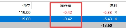 XM MT5上交易订单库存费怎么调出来?