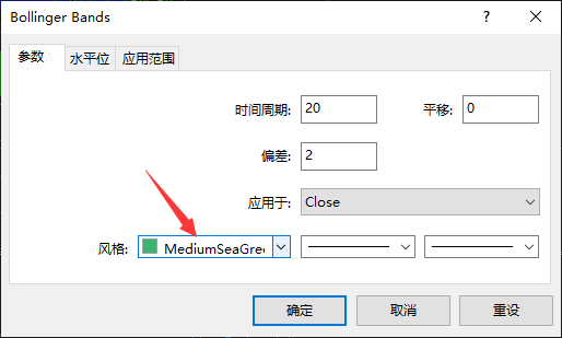 XM MT4上怎么修改布林带指标的颜色