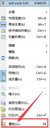 XM外汇MT4上图表成交量颜色怎么切换? XM外汇MT4上图表成交量颜色怎么切换?