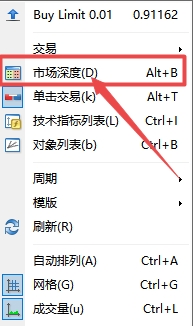 XM MT4上市场深度弹窗怎么调出来?