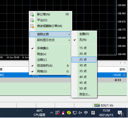 外汇 追踪止损/